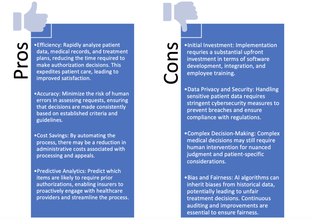 AI healthcare pros cons deft research